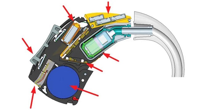 助聽器內部結構
